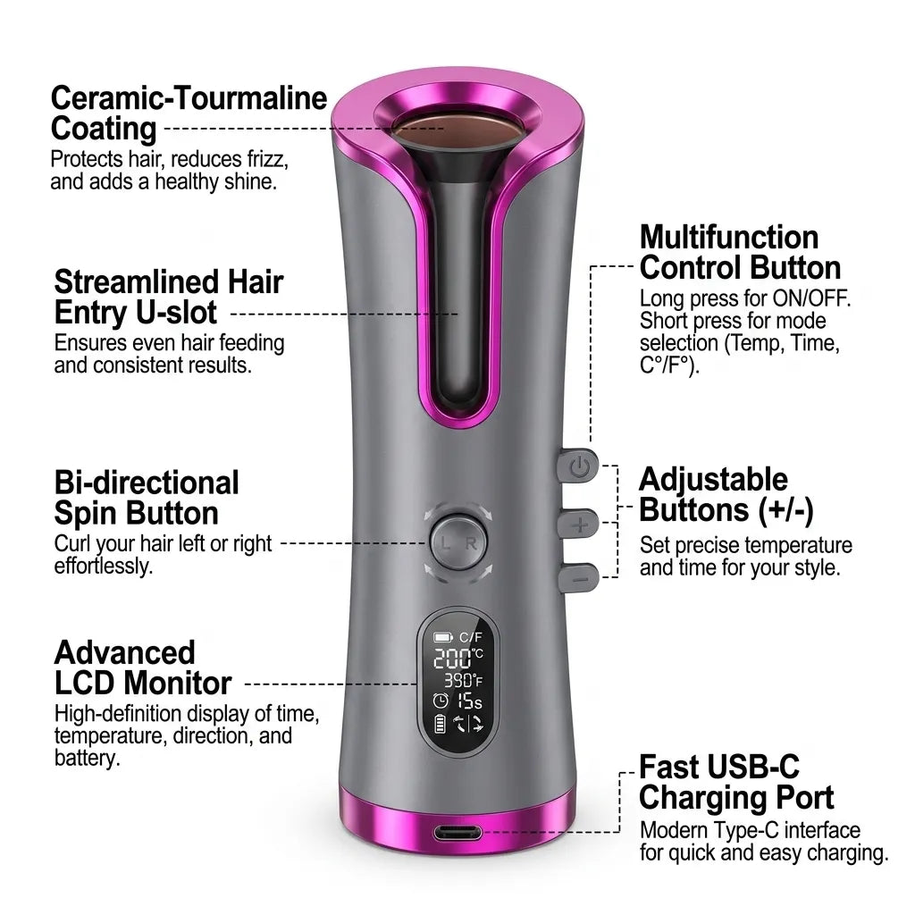 Portable Automatic Hair Curling Iron (USB Rechargeable, 2-in-1 Curler and Straightener)