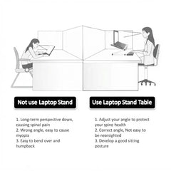 A black and white instructional graphic showing a split desk setup with two illustrated office workers at opposite ends. The left side is labeled 'Not use Laptop Stand' with a list of negative health effects, and the right side is labeled 'Use Laptop Stand Table' with a list of benefits.