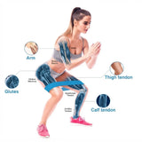A woman in athletic wear performing a squat on a white background, with anatomical callouts showing muscle groups such as the arm, glutes, thigh tendon, calf tendon, and Achilles tendon.