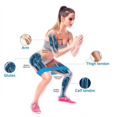 A woman in athletic wear performing a squat on a white background, with anatomical callouts showing muscle groups such as the arm, glutes, thigh tendon, calf tendon, and Achilles tendon.