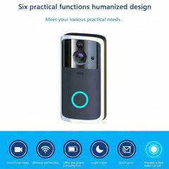 A smart video doorbell with a black and silver body and a glowing cyan circular button, shown on a white background with marketing text at the top and feature icons along the bottom.