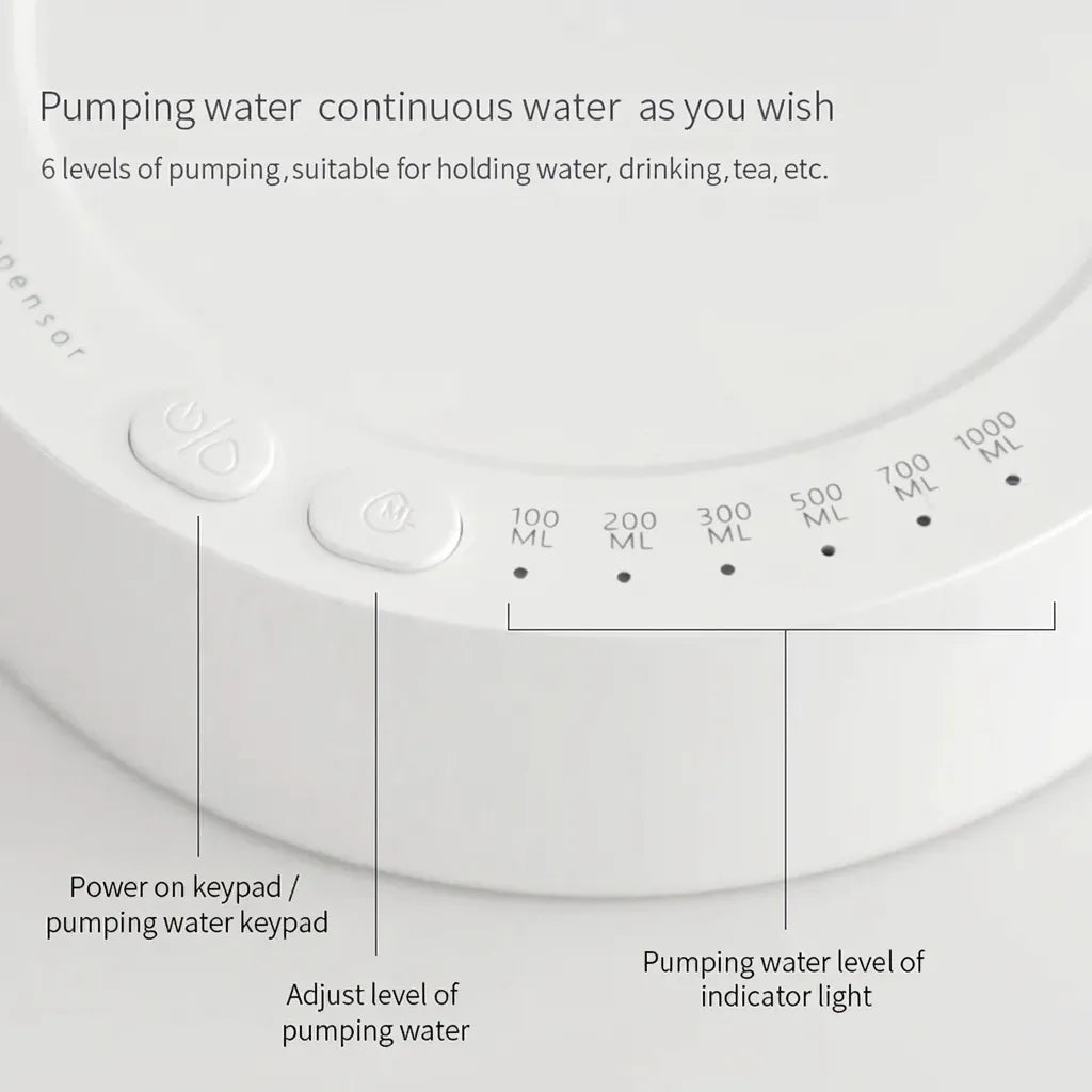 Rechargeable Electric Water Gallon Dispenser (USB Type-C)